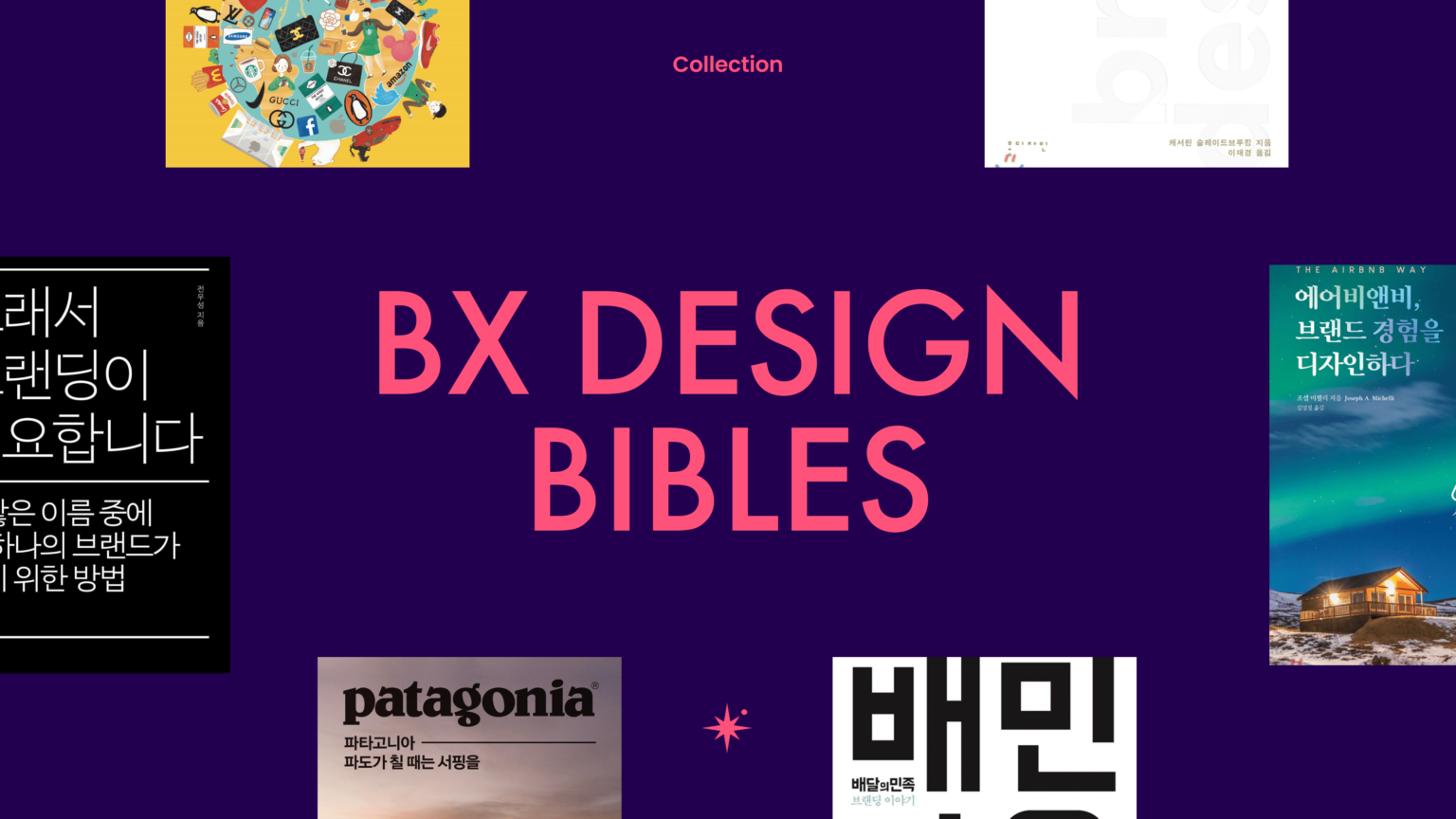Brand Design Book Recommended Thumbnails