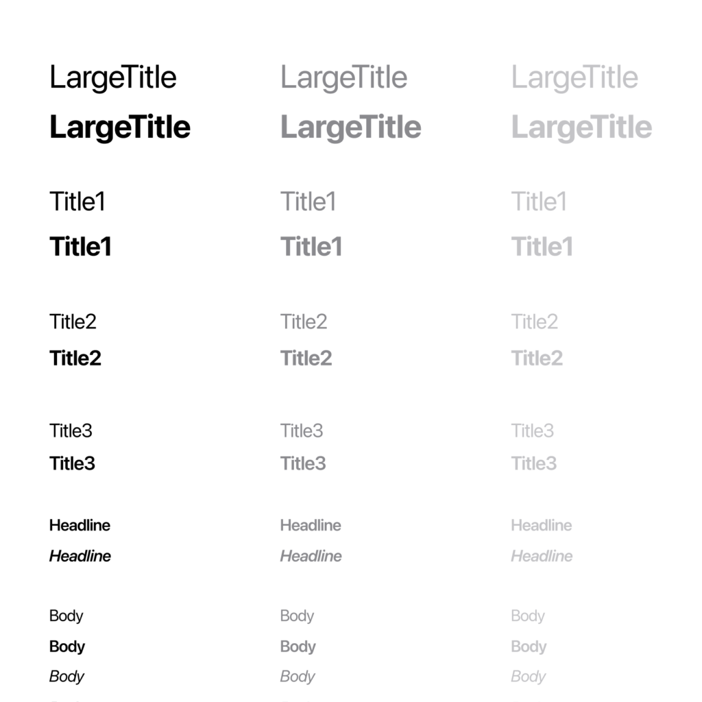 Apple Design Kit Typography