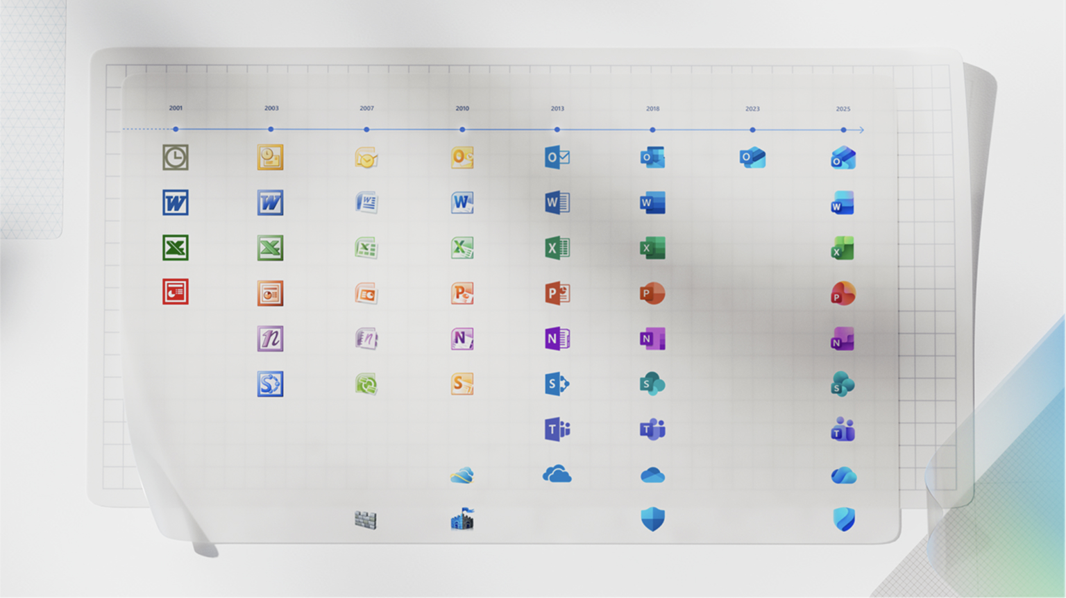 Https:/microsoft.com/x Microsoft Office New Logo - Design Compass